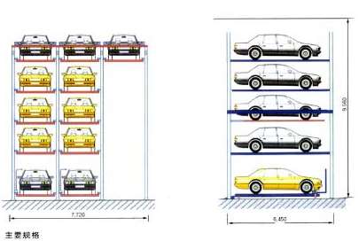 立體車庫(kù)讓大家停車有多方便