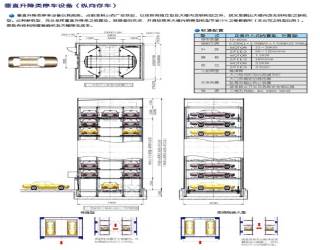 停車設(shè)備的應(yīng)用要注意什么